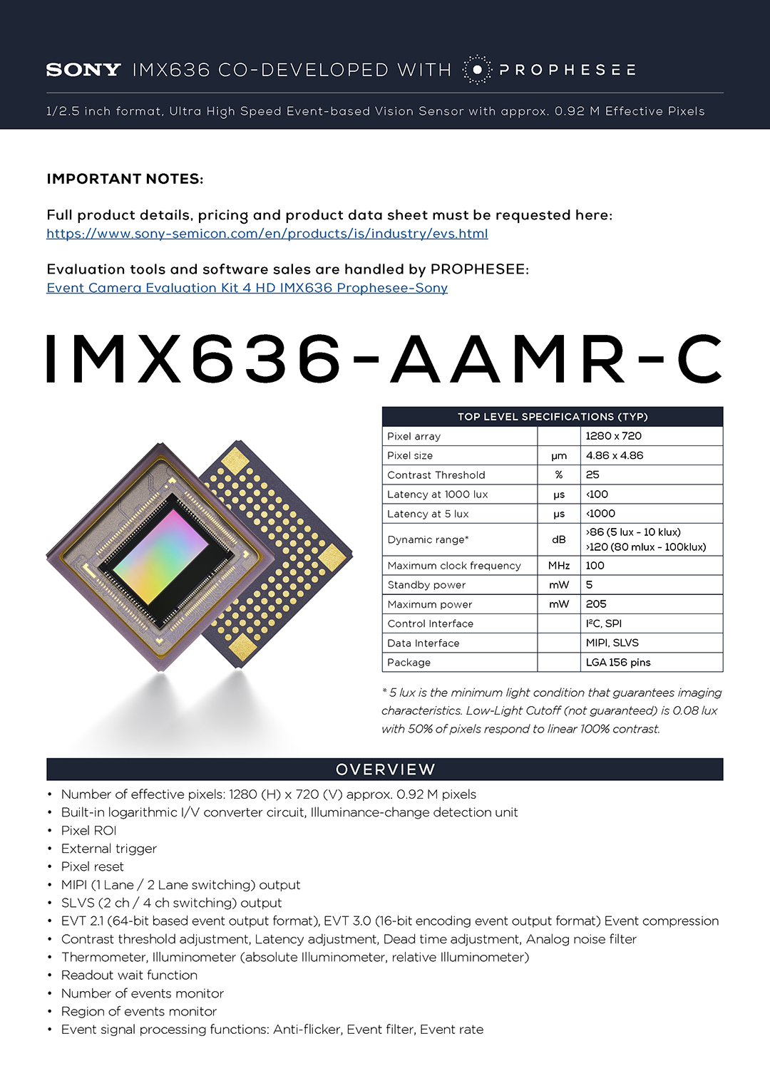 IMX636